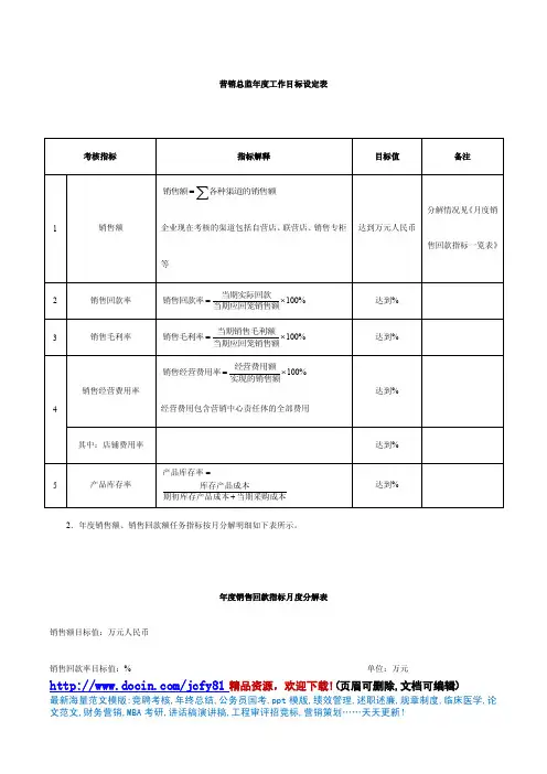 营销总监年度工作目标设定表模板-年度销售回款指标月度分解表模板