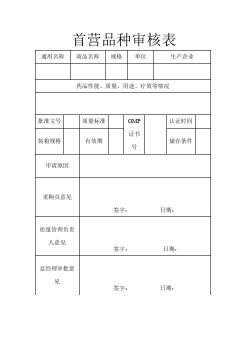 GSP审核表格大全