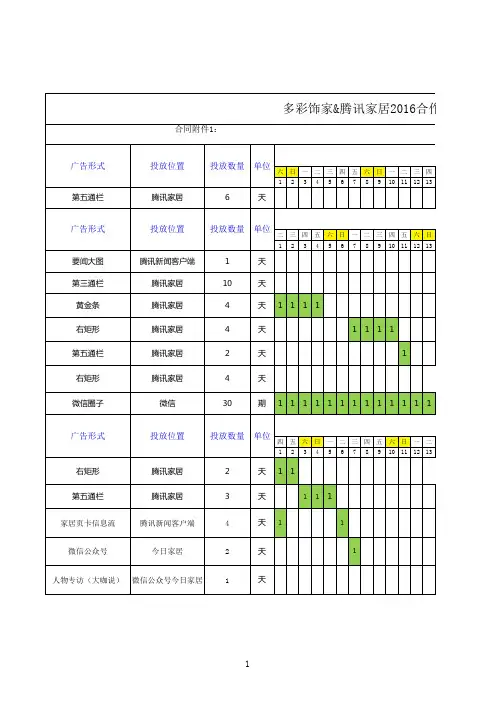 年度广告媒介投放排期表模板