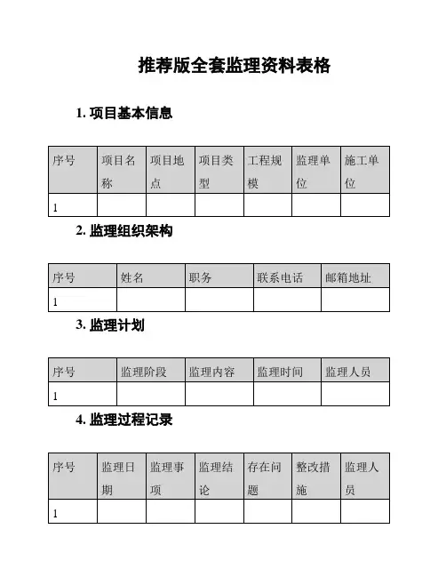 推荐版全套监理资料表格
