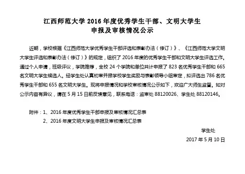 江西师范大学2016年度优秀学生干部、文明大学生