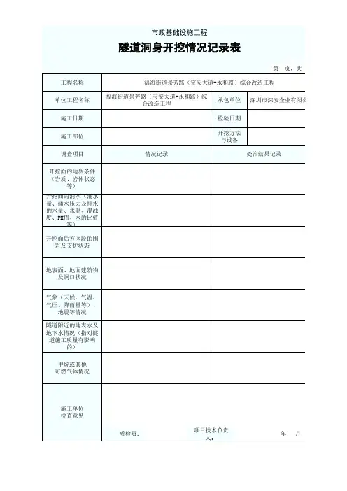 市政施—72 隧道洞身开挖情况记录表1