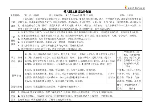 我上幼儿园啦主题计划