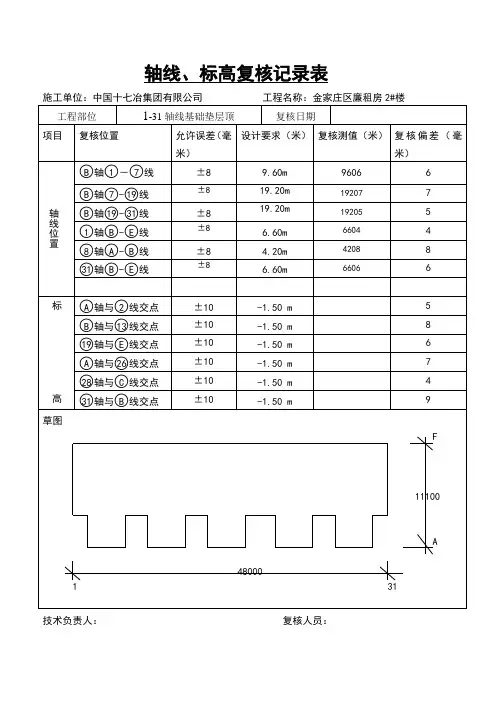 楼层轴线、标高、复核记录表