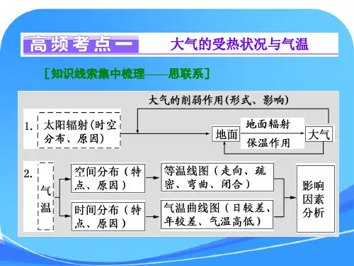 2017届高三地理二轮复习课件：专题二-大气运动规律