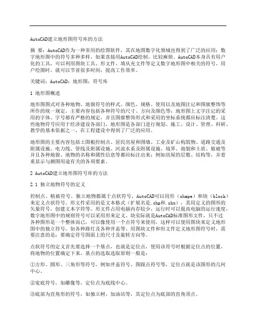 [地形图,符号,方法]AutoCAD建立地形图符号库的方法
