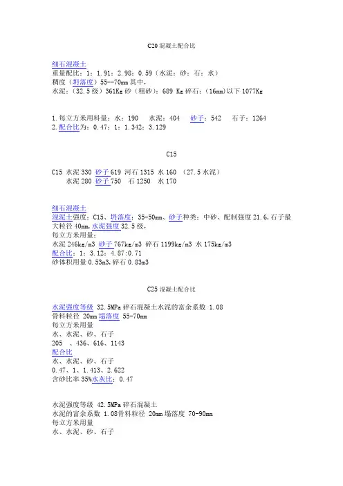 C20C25C15混凝土配合比