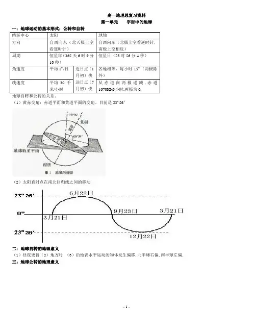 高中地理知识点总结【必修一+必修二+必修三+必修四+选修五】