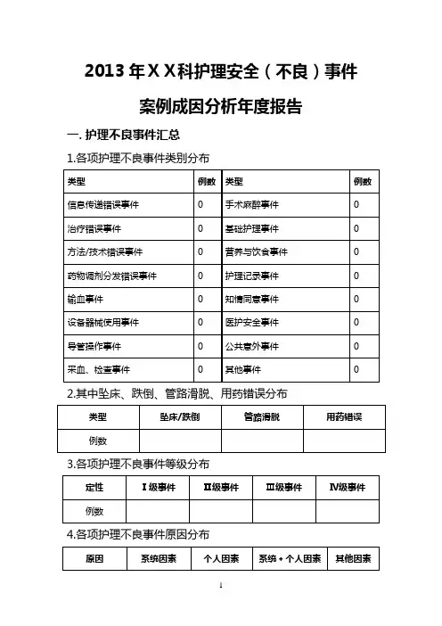 2013年护理不良事件年度分析报告