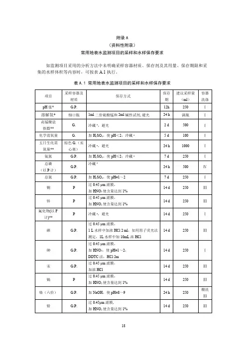 常用地表水监测项目的采样和水样保存要求