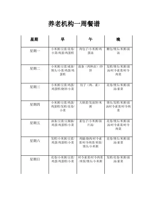 养老机构一周餐谱
