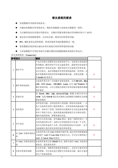 容灾系统的环境要求