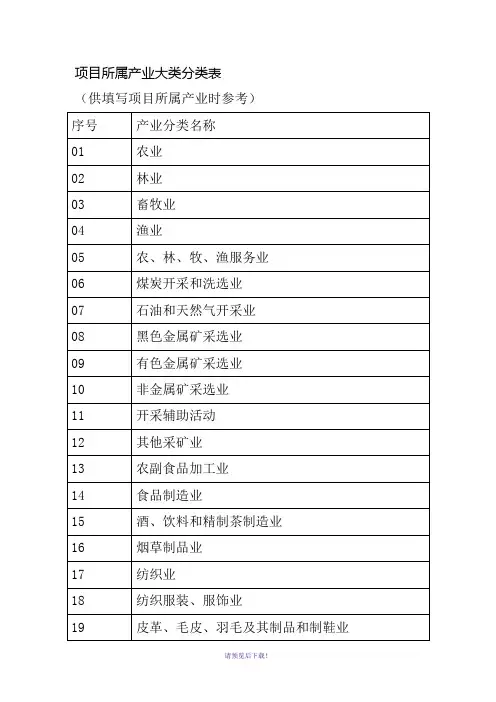 项目所属产业大类分类表