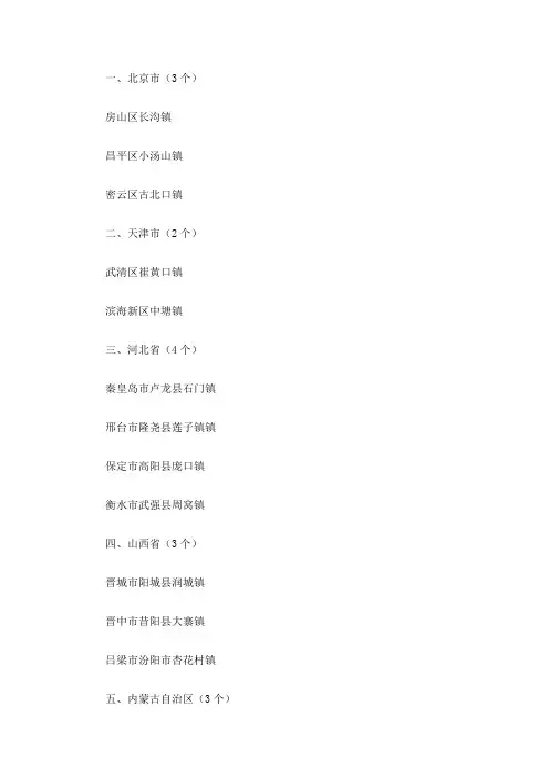 全国特色小镇名单