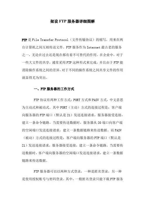 架设FTP服务器详细图解