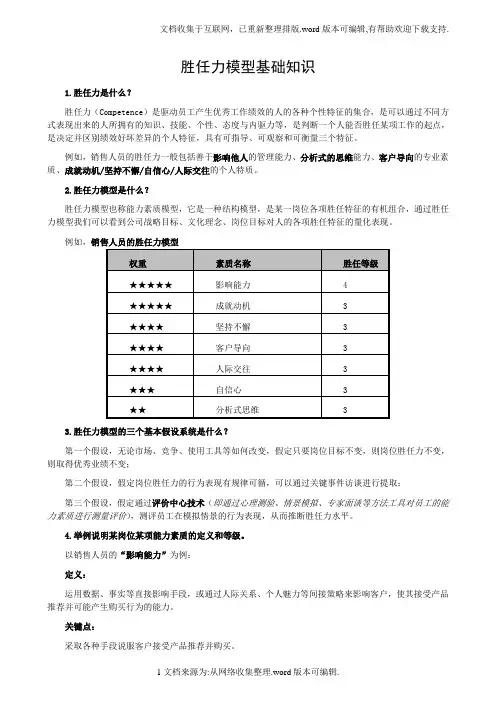 能力素质模型基础知识问答