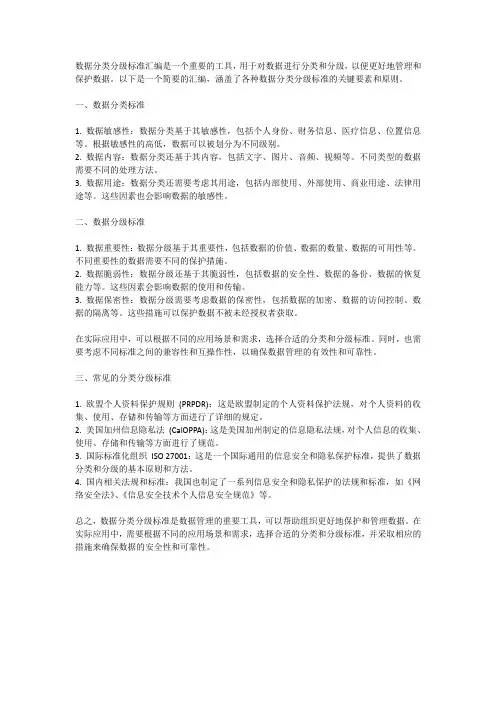 数据分类分级标准汇编