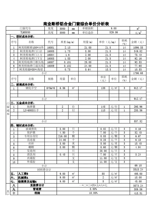 商业断桥铝合金门窗综合单价分析表