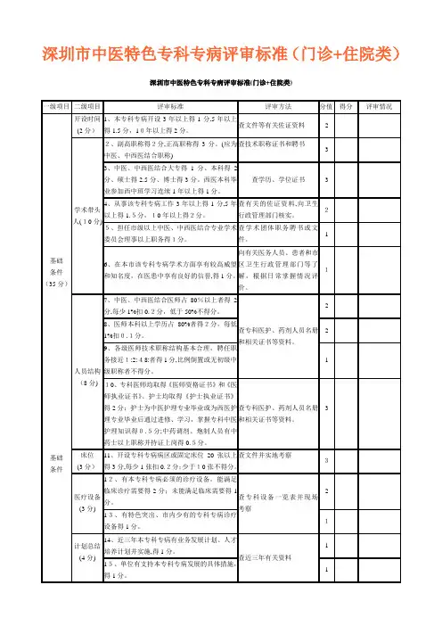 深圳市中医特色专科专病评审标准(门诊+住院类)
