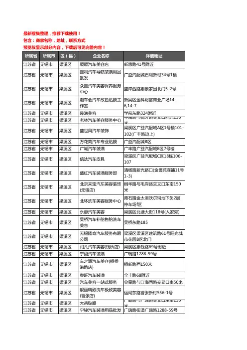 新版江苏省无锡市梁溪区汽车美容企业公司商家户名录单联系方式地址大全105家