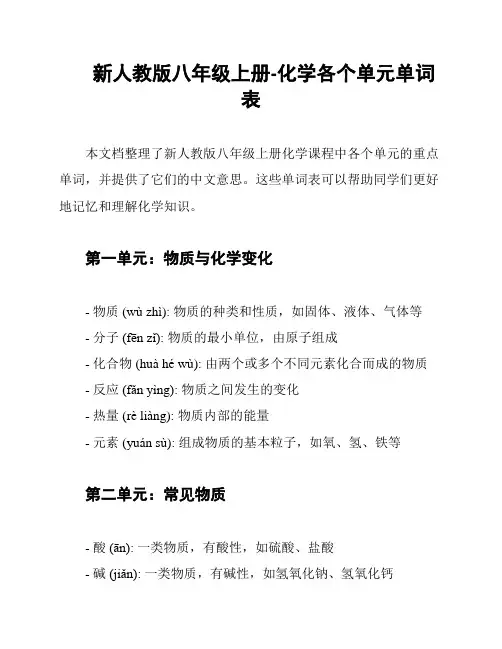 新人教版八年级上册-化学各个单元单词表