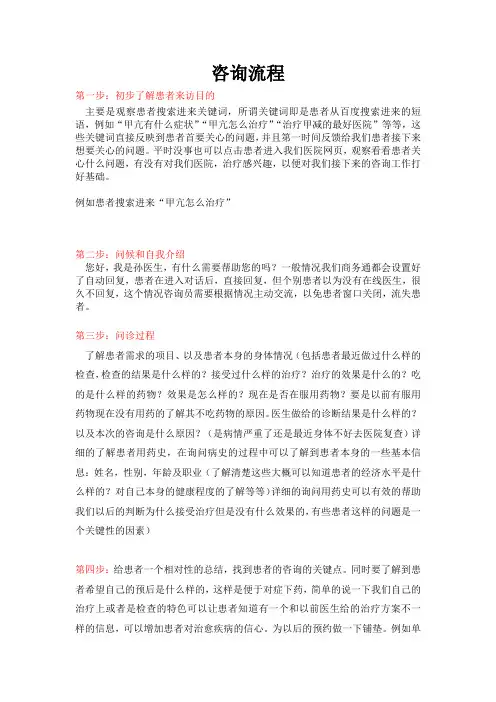 医院网络咨询流程