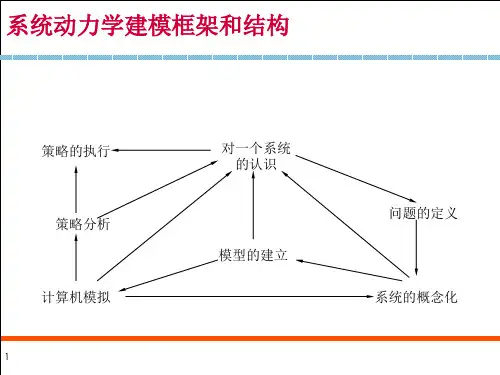系统动力学及Vensim建模与模拟技术