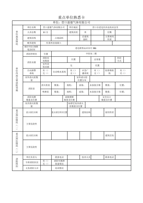 重点单位熟悉卡(六熟悉卡)