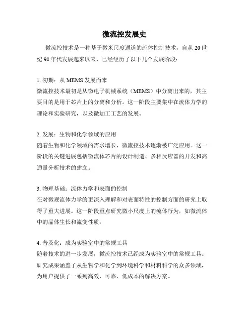 微流控发展史