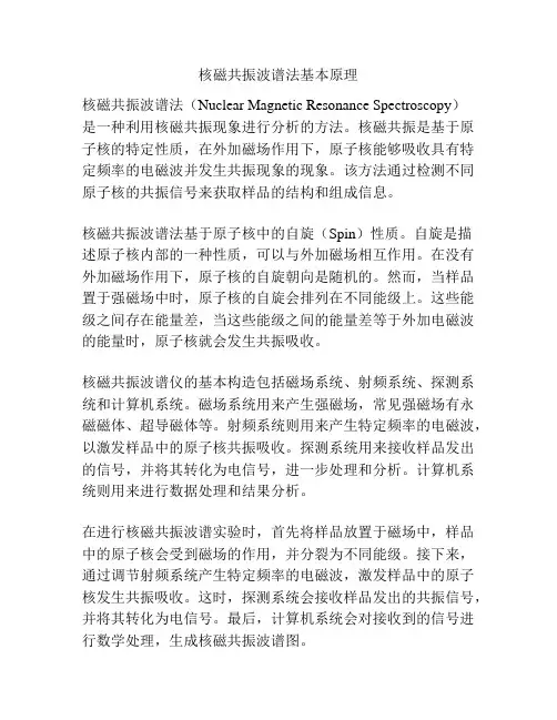 核磁共振波谱法基本原理