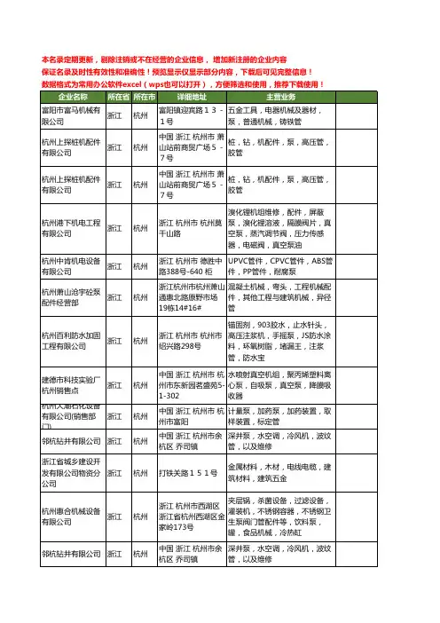 新版浙江省杭州泵管工商企业公司商家名录名单联系方式大全83家