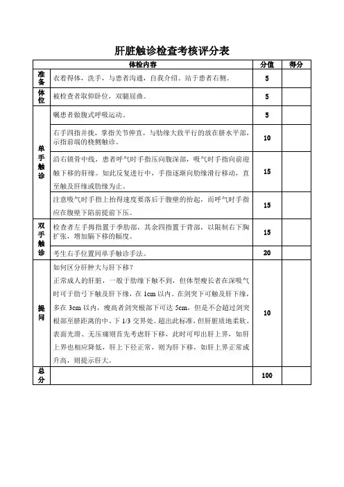 肝脏触诊检查考核评分表