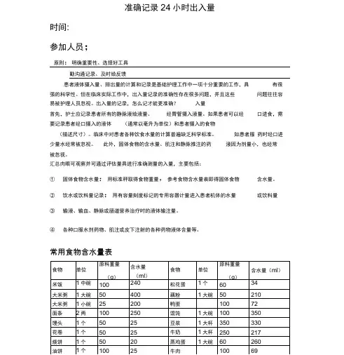 准确记录24小时出入量 2