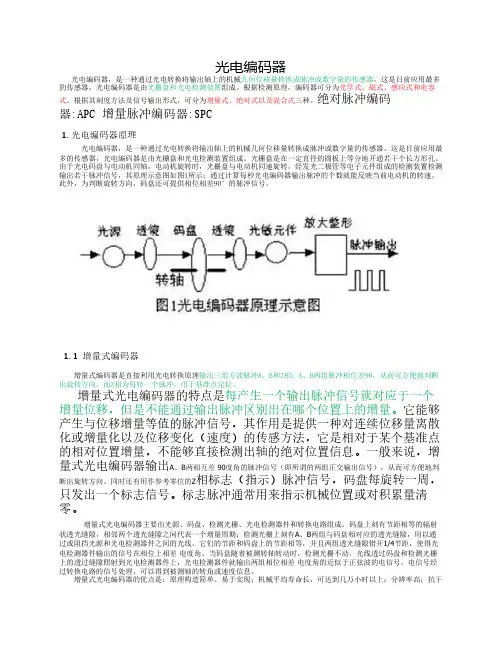 光电编码器详解