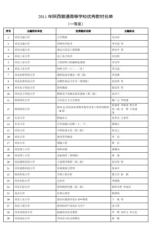 2011年陕西普通高等学校优秀教材单_2