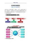 看碧桂园如何做圈层营销(经典案例)