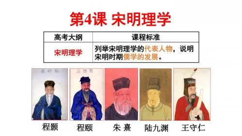 岳麓书社版高中历史必修三1.4《宋明理学》 课件(45张)(共45张PPT)