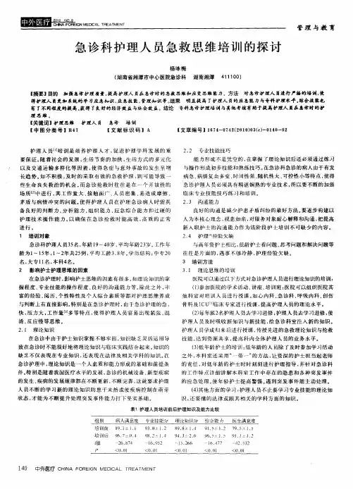 急诊科护理人员急救思维培训的探讨