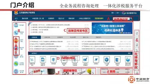 电子税务局培训 (1)