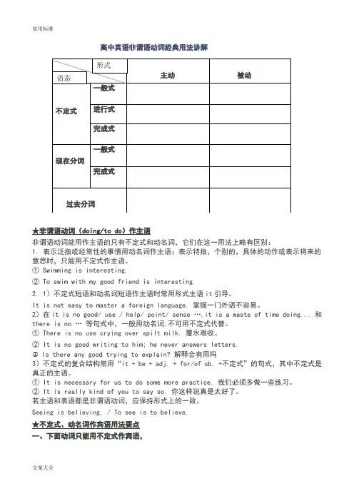 高中英语非谓语动词经典用法讲解