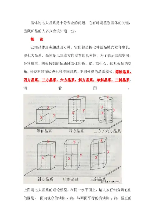 七大晶系图解