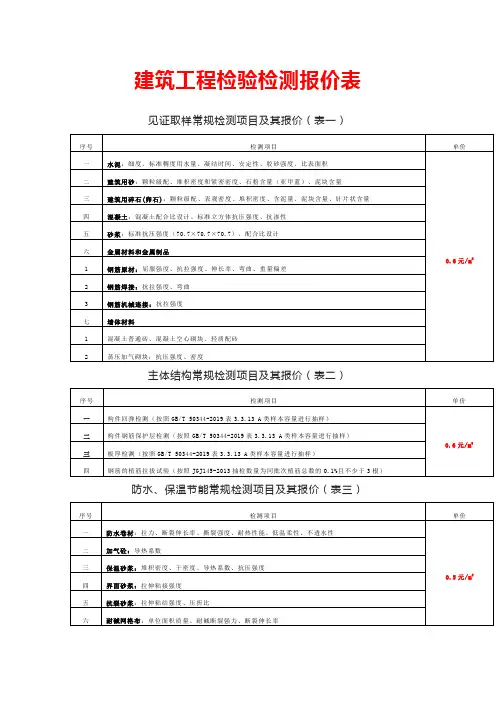 建筑工程检验检测报价表