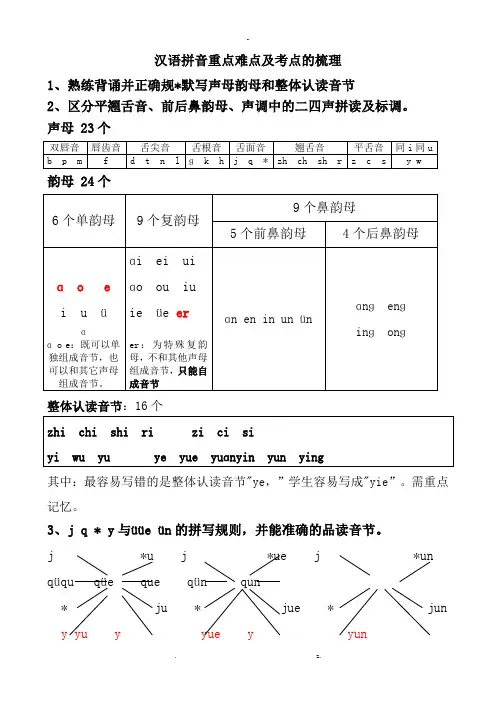 汉语拼音重点难点及考点的梳理