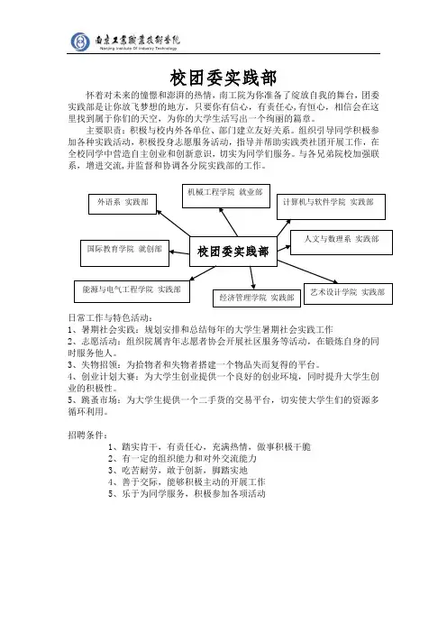团委实践部招新简介
