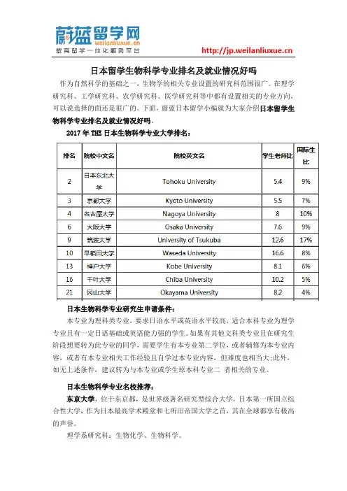 日本留学生物科学专业排名及就业情况好吗