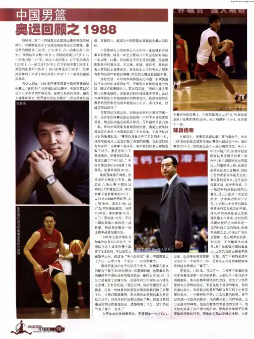 中国男篮奥运回顾之1988