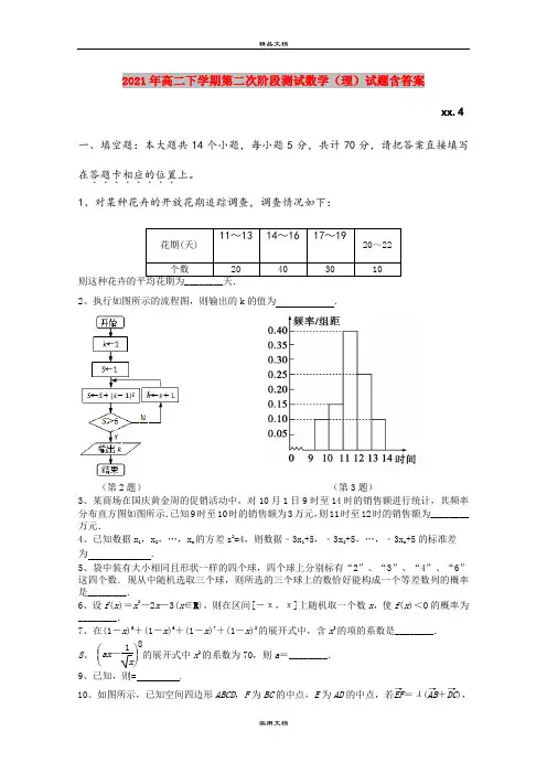 2021年高二下学期第二次阶段测试数学(理)试题含答案