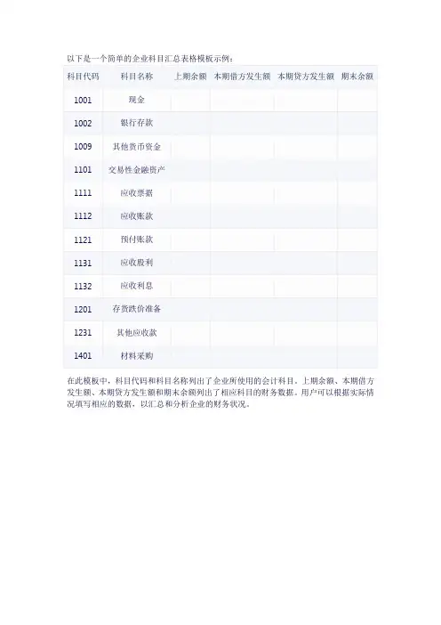 企业科目汇总表格模板