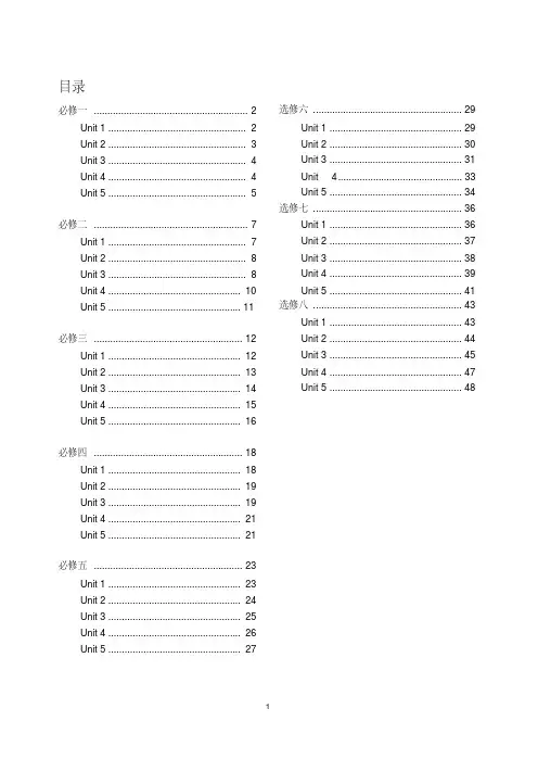 【免费】高中英语(新课标人教版)必修一至选修八词汇表