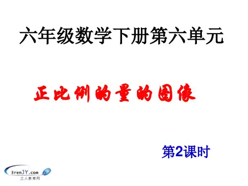 (苏教版)六年级数学下册《成正比例的量的图像》教学课件